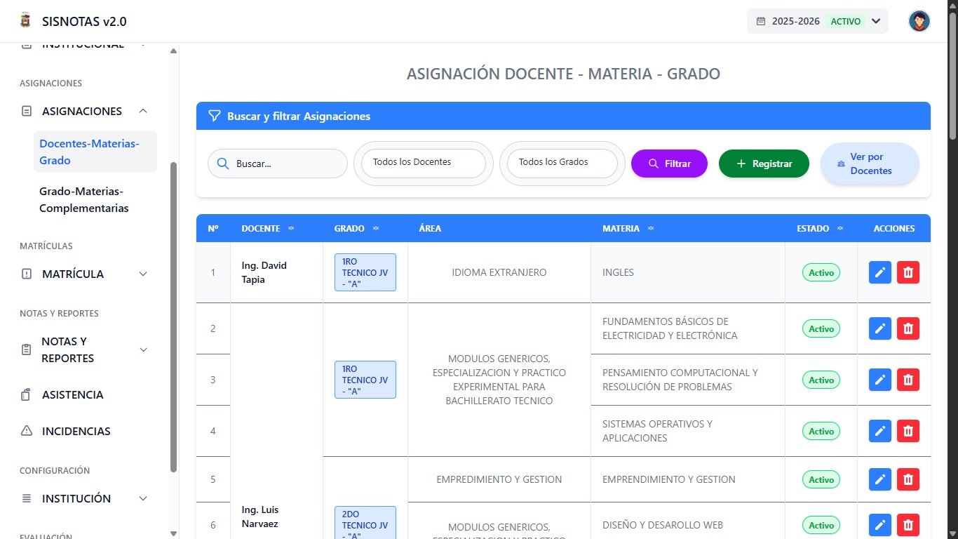 Asignaciones